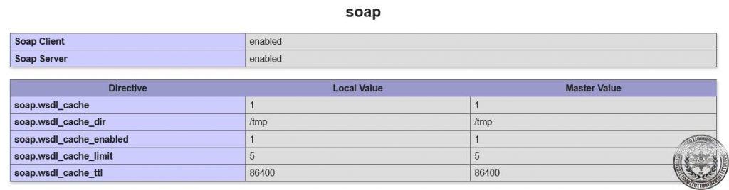 Soap plugin in PHP