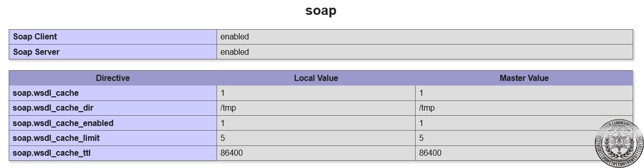 افزونه Soap در PHP