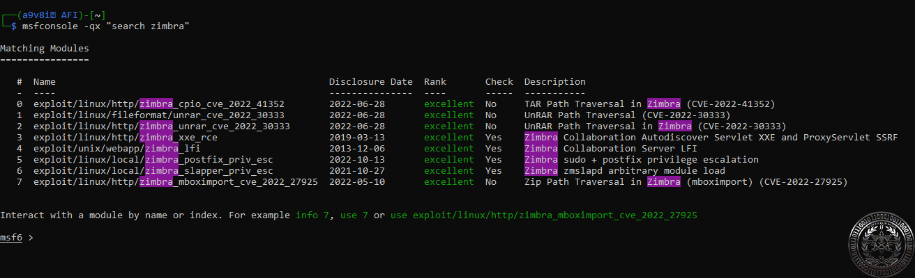 طیف کد های بهره‌برداری ارائه شده در خصوص ایمیل سرور Zimbra
